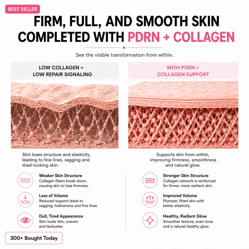 🔥LAST DAY 60% OFF Nexisify Korean Pink CollagenVolume Multi Balm